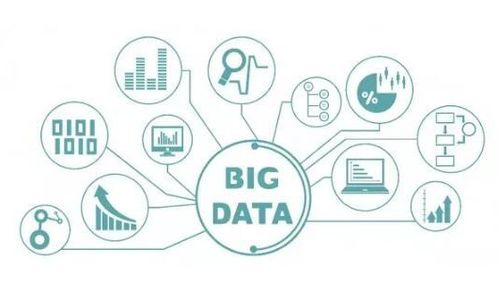 扣丁學堂大數據在線學習 淺談Hadoop在互聯網數據服務中的生命周期