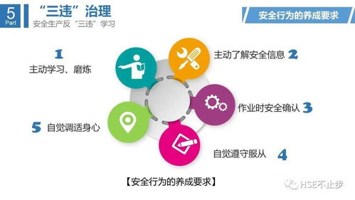 生命至上，安全為天——精選50條事故案例合集暨“四不傷害、反三違”警示教育與勞動保護(hù)用品規(guī)范必學(xué)指南