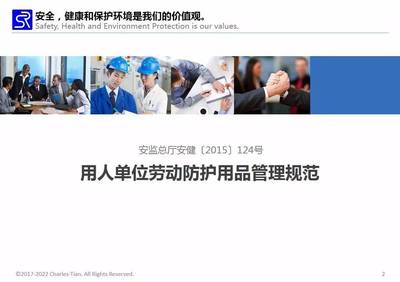 【課件】用人單位勞動防護(hù)用品管理規(guī)范